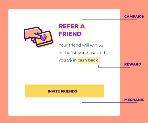 referral program